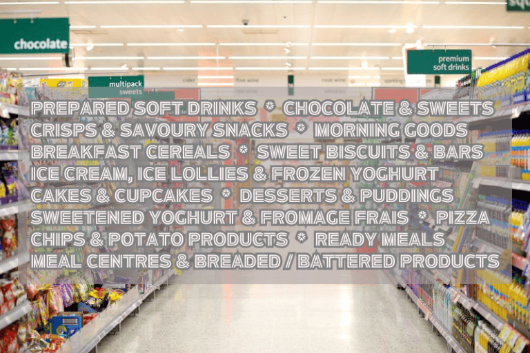 HFSS Foods List Exp Paper 1