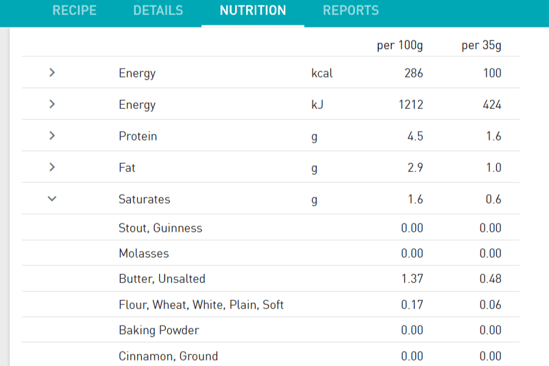Reformulation image 800 x 533