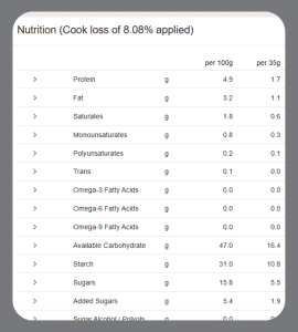 Nutrition List compressed