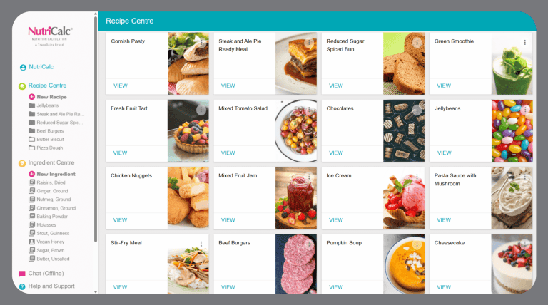 Recipes compressed