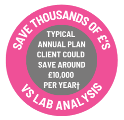 Save Thousands of Pounds